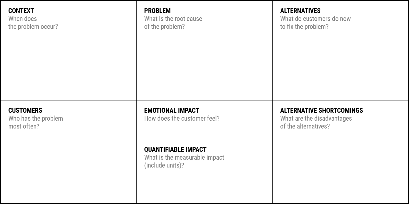 problem solving statement examples